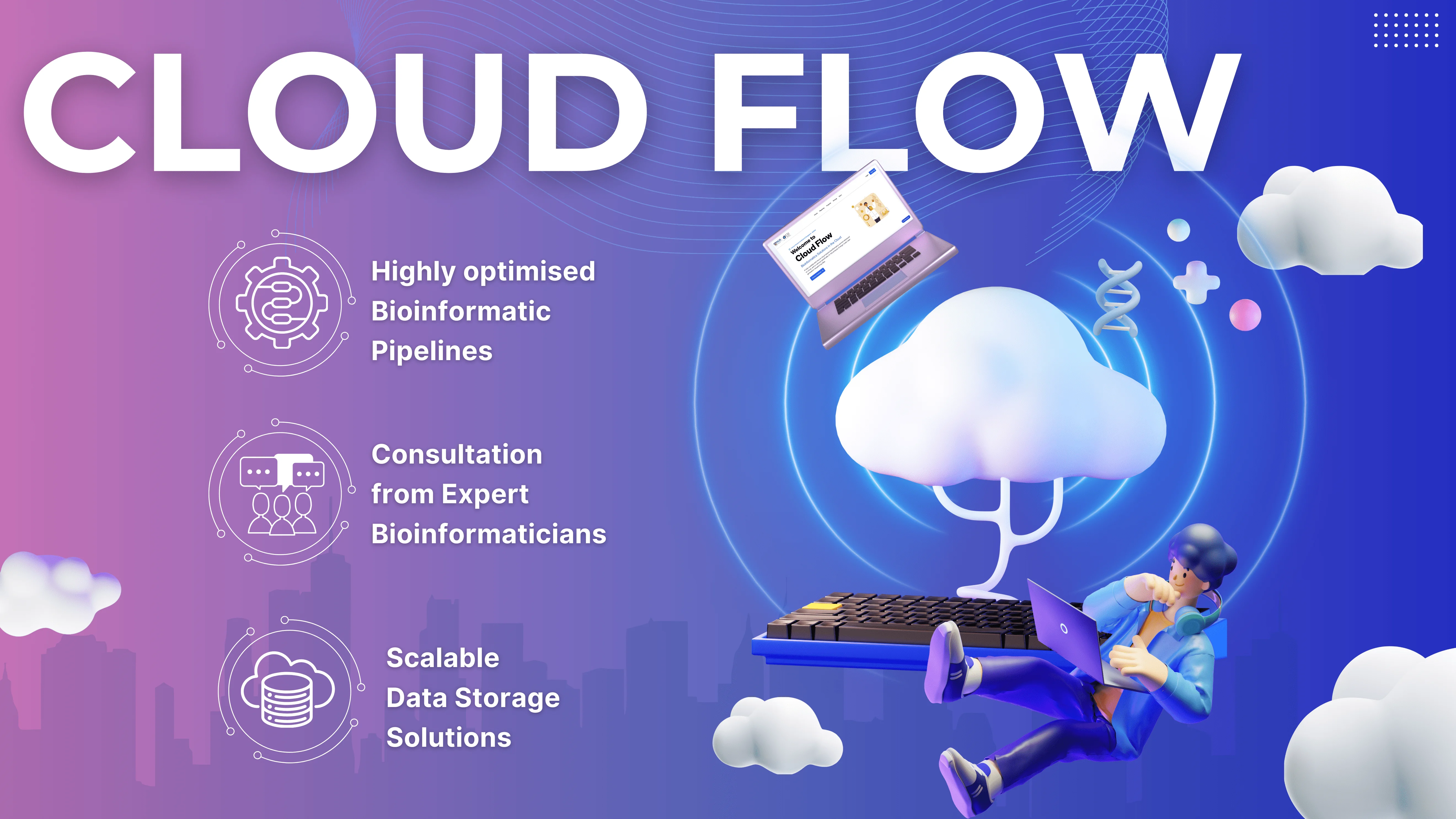 cloudflow banner